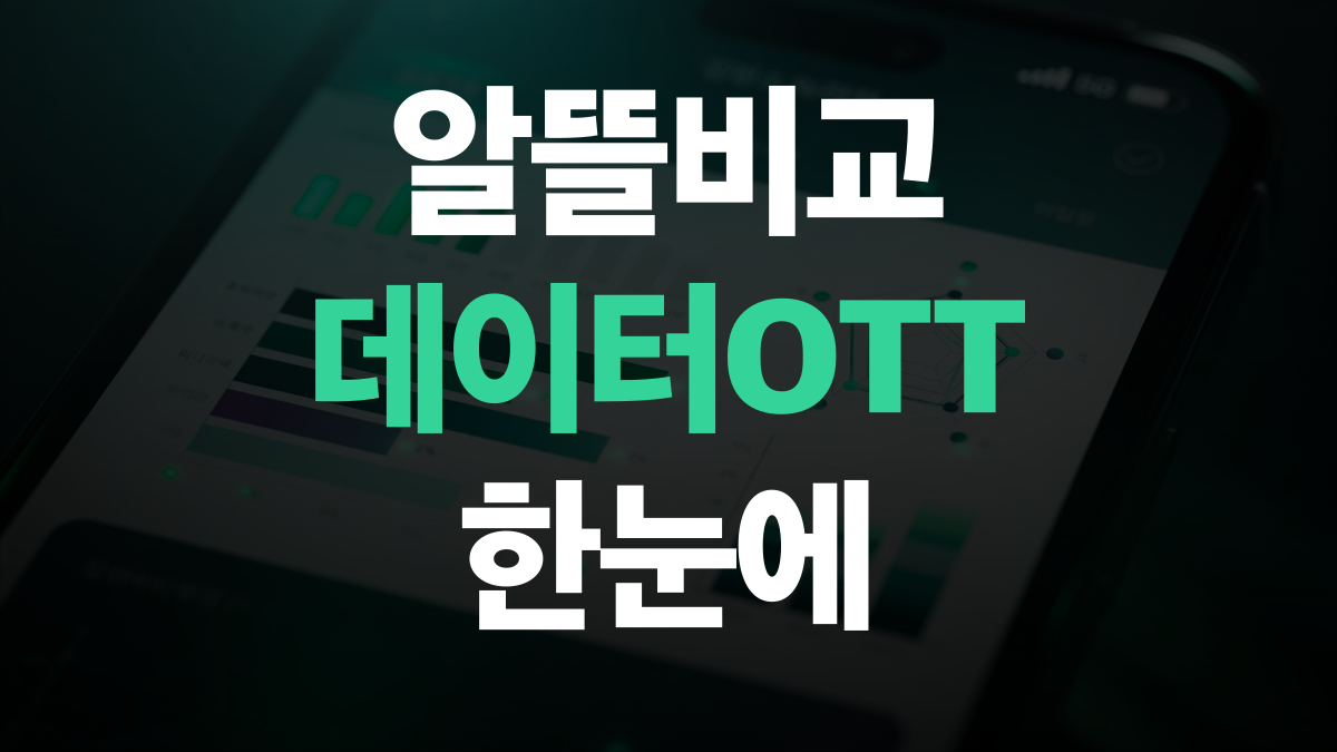 알뜰폰 요금제 비교 사이트 추천 | 원하는 데이터, OTT혜택까지 한눈에 보기!
